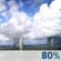 Friday: Showers and thunderstorms. Mostly sunny, with a high near 89. Southwest wind 0 to 5 mph. Chance of precipitation is 80%. Friday: Showers And Thunderstorms